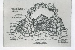 2-entry-gate