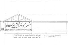 Elevation